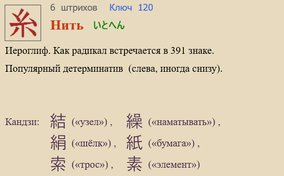 Нить